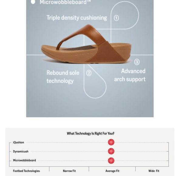 Fitflop White and Brown Sandals with Medallion Design - Picture 5 of 6